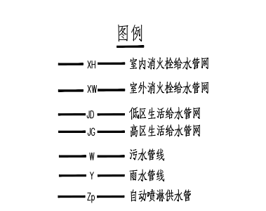水工