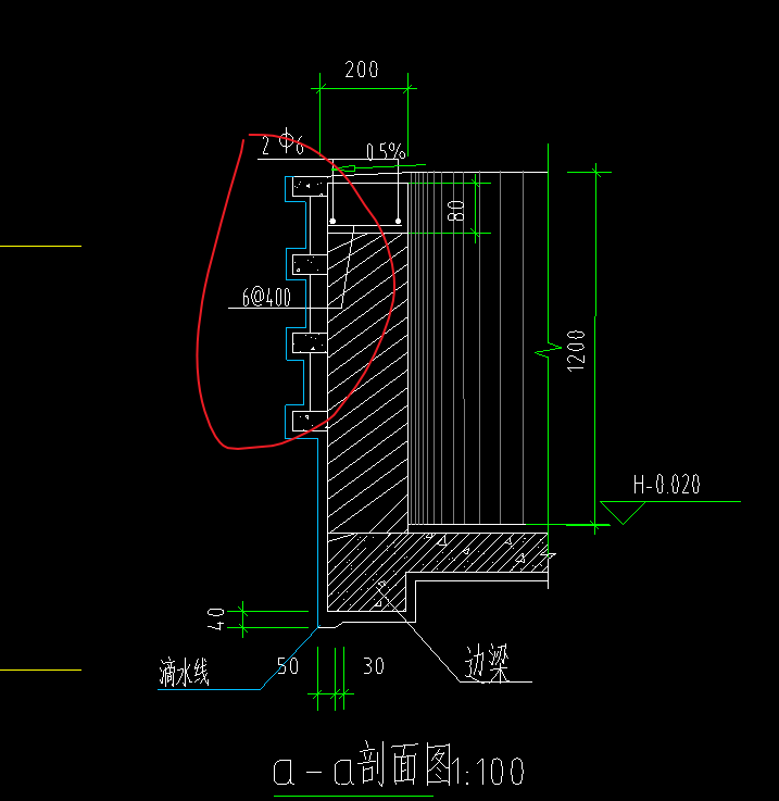 套取