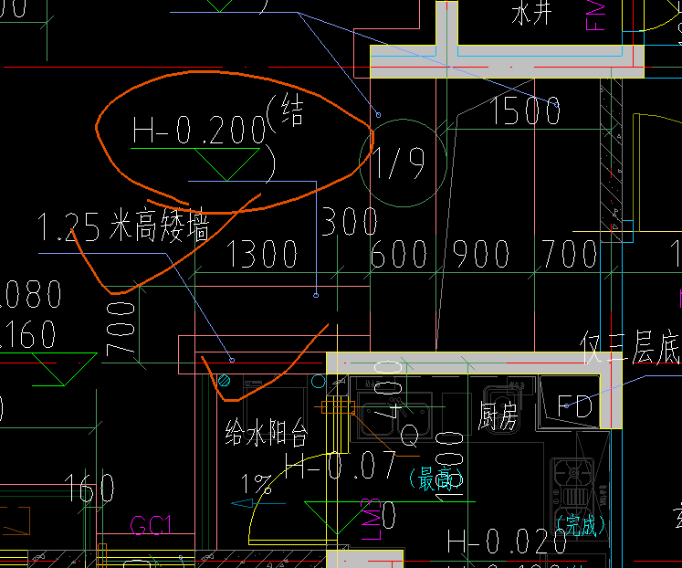 答疑解惑
