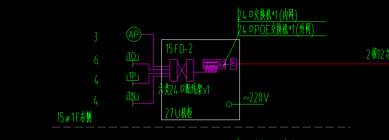 理线架