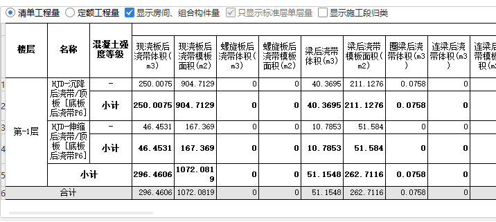 后浇带