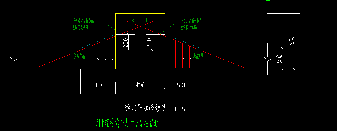 腋