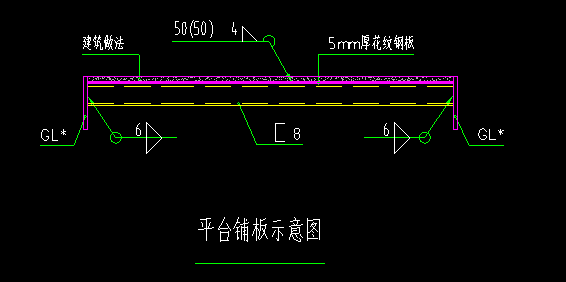 钢结构