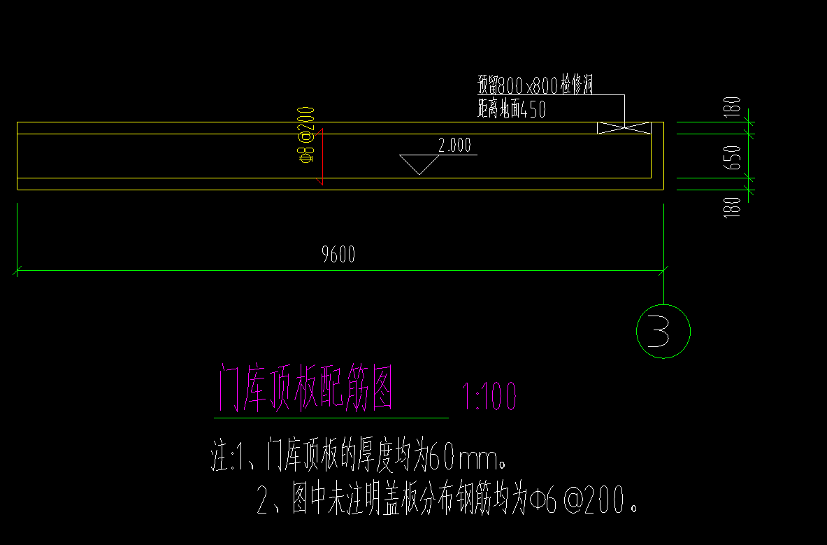 分布筋