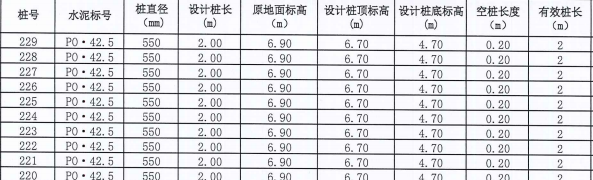 桩