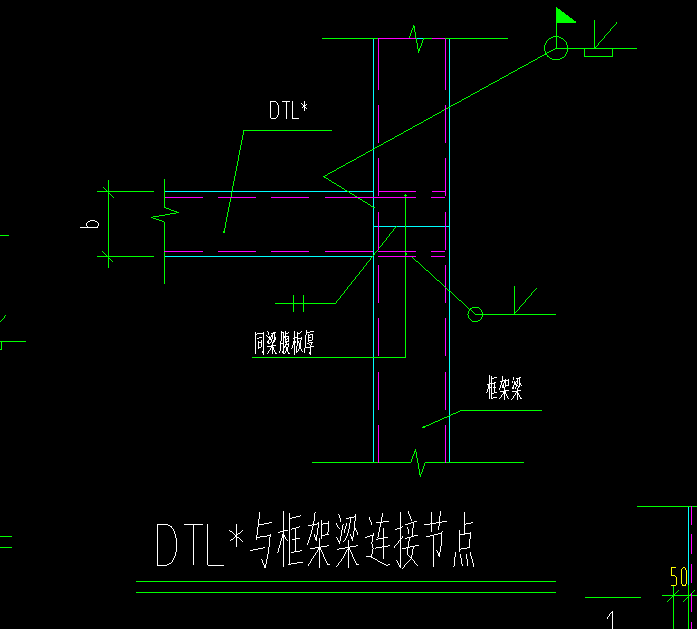 梯梁