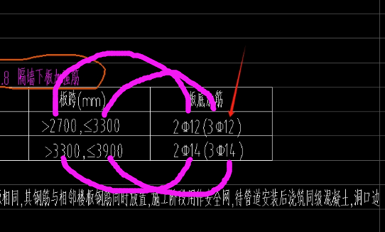 括号内