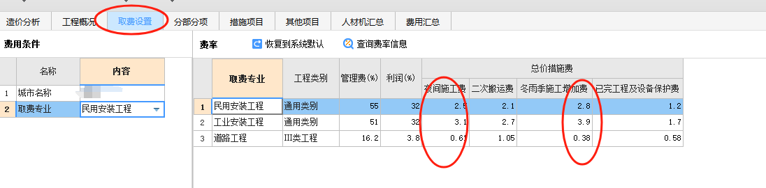 增加费