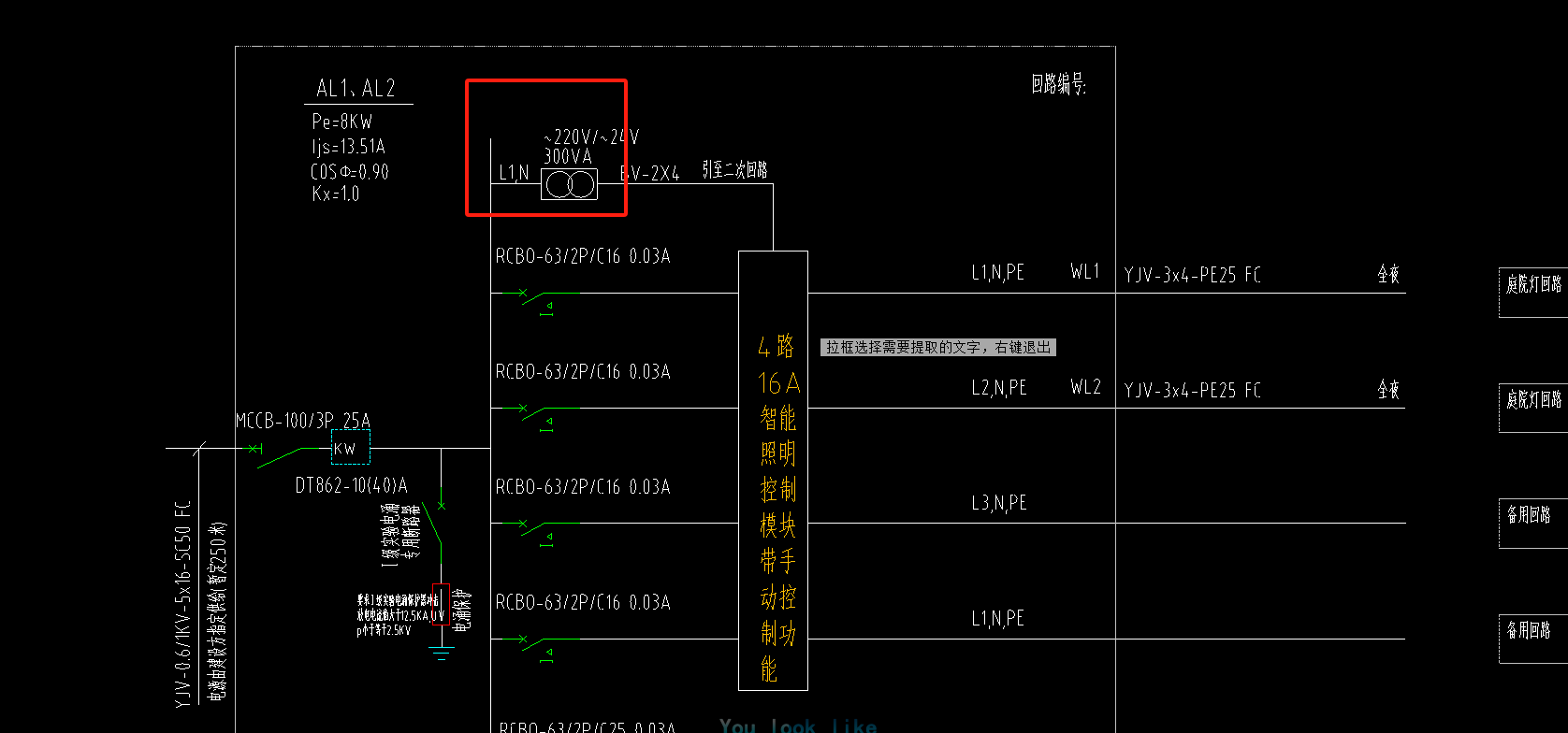图例