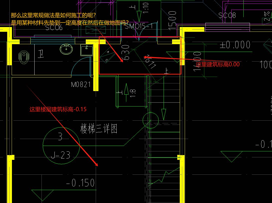 答疑解惑