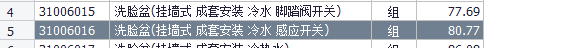定额说明