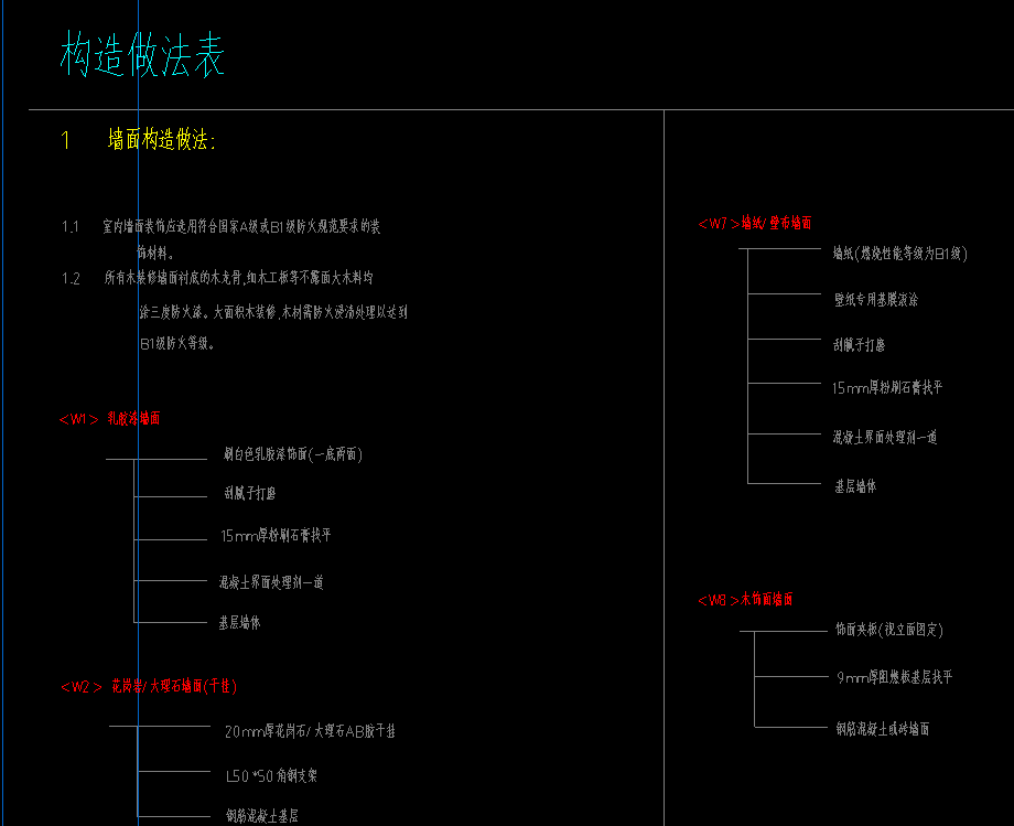 建筑行业快速问答平台-答疑解惑