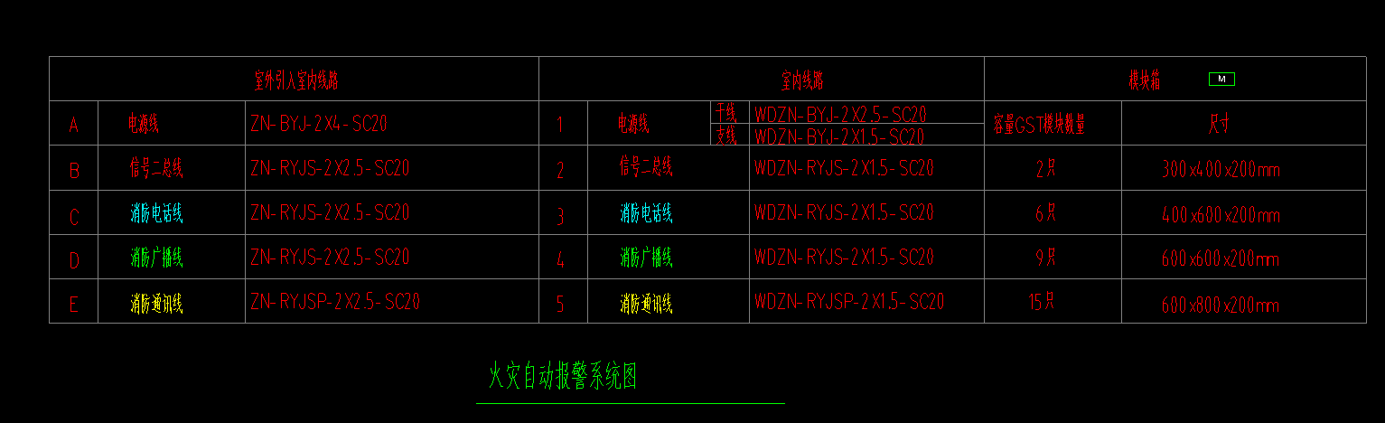 蓝色线