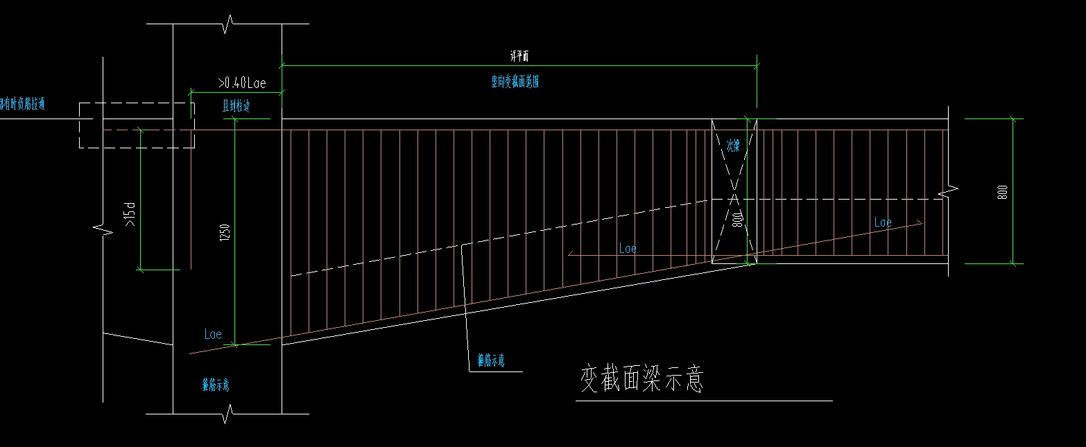 次梁