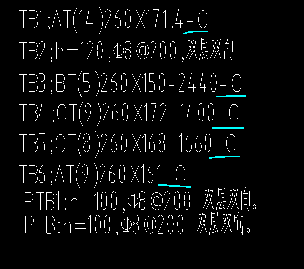 配筋信息