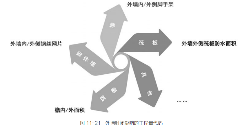 建筑行业专业资讯门户-新干线头条