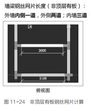 土建