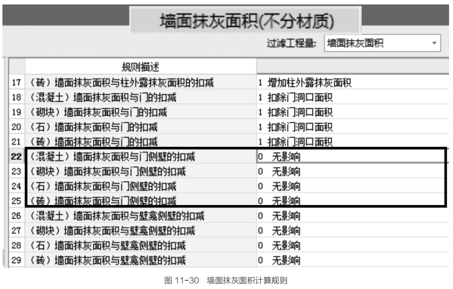 广联达土建算量