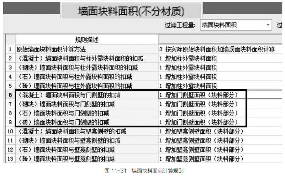 土建算量应用