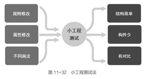 建筑行业专业资讯门户-新干线头条