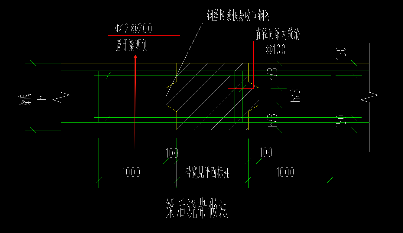 后浇带