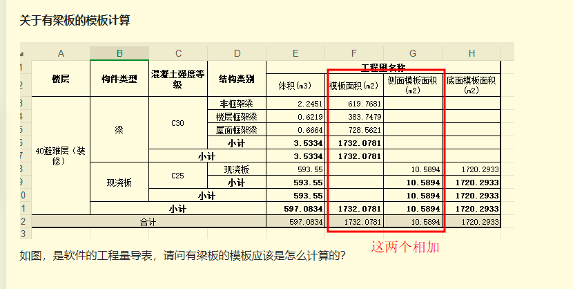 模板计算