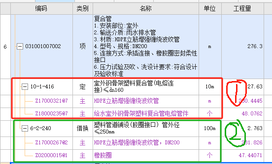 套哪个定额
