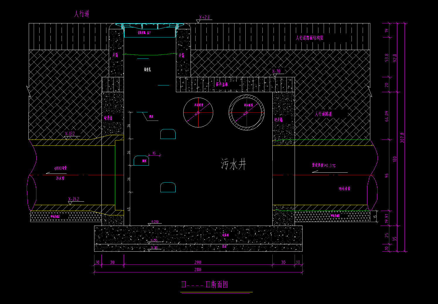 这个检查井算落底还是不落低,管底到板底20公分
