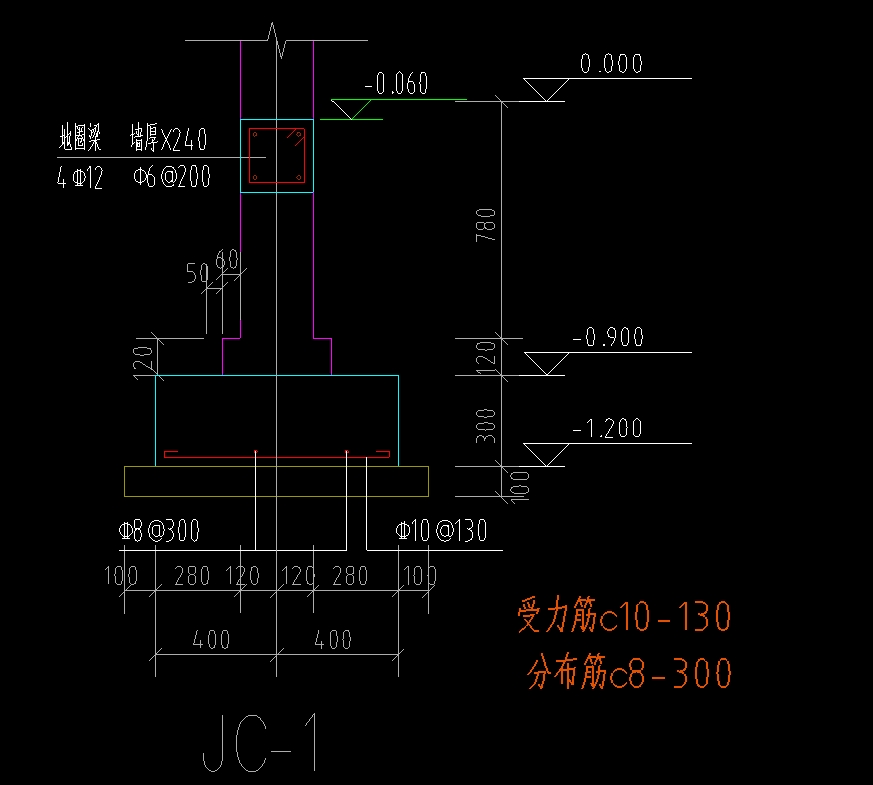受力筋和分布筋