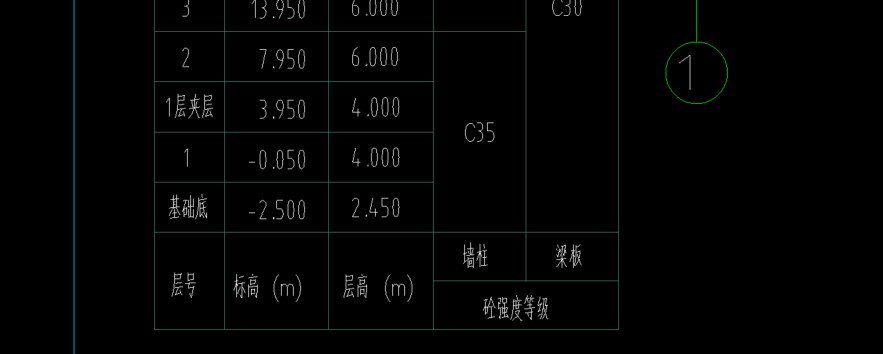 顶标高
