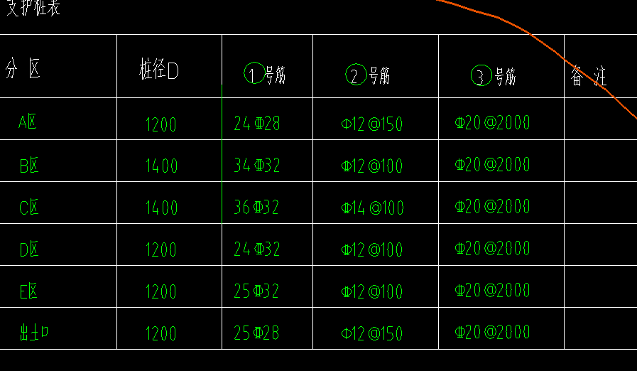 桩