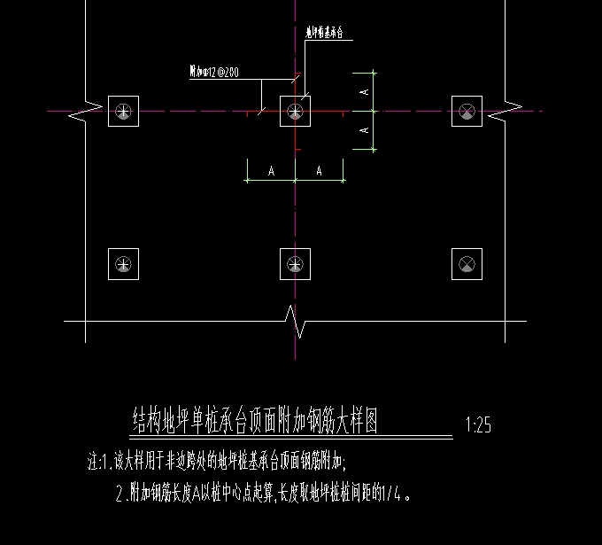 附加筋