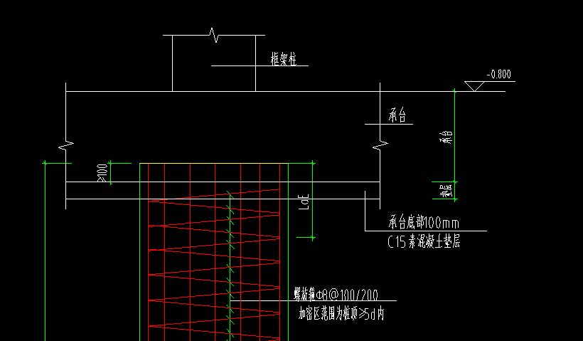 桩承台