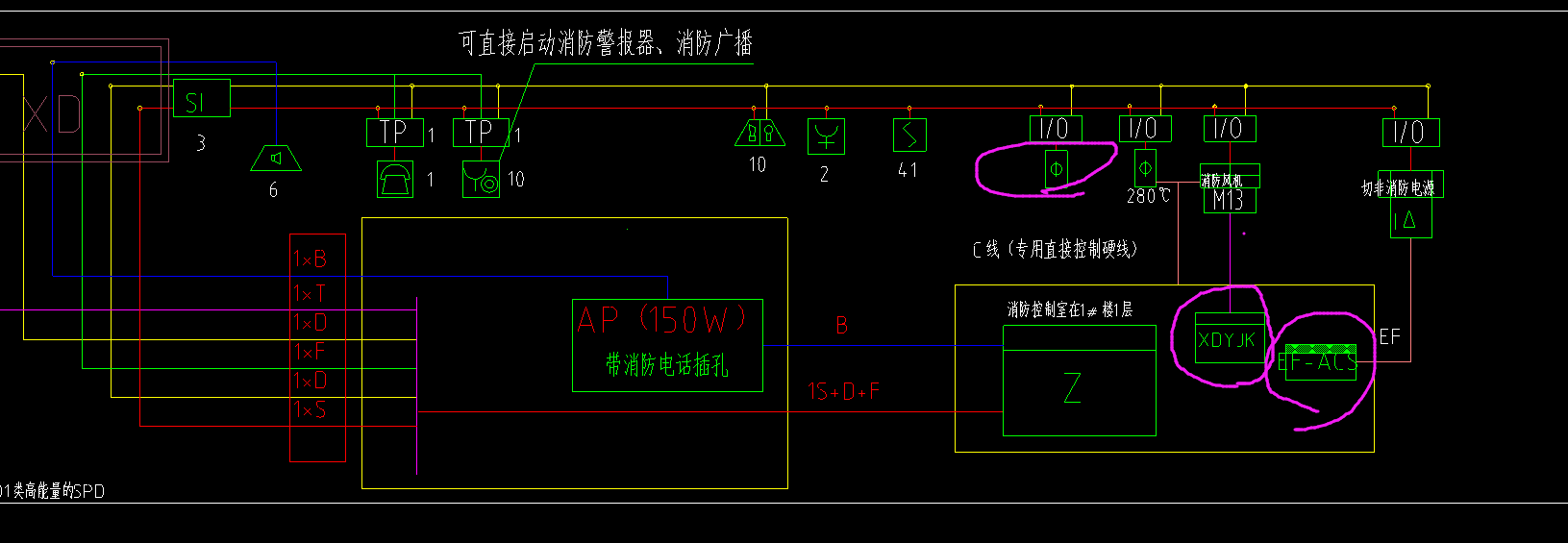 出模