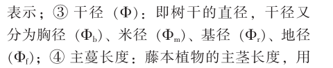 造价指数