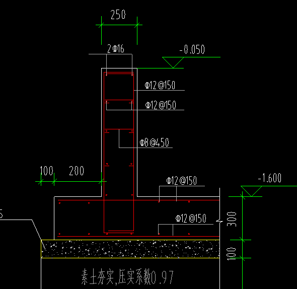 怎么布置