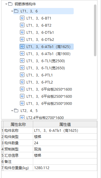 算量