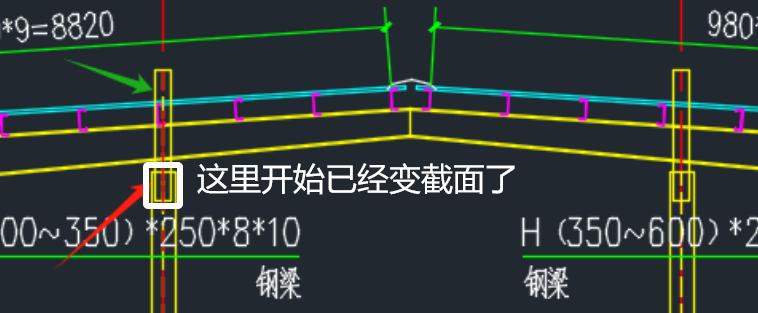 箭头