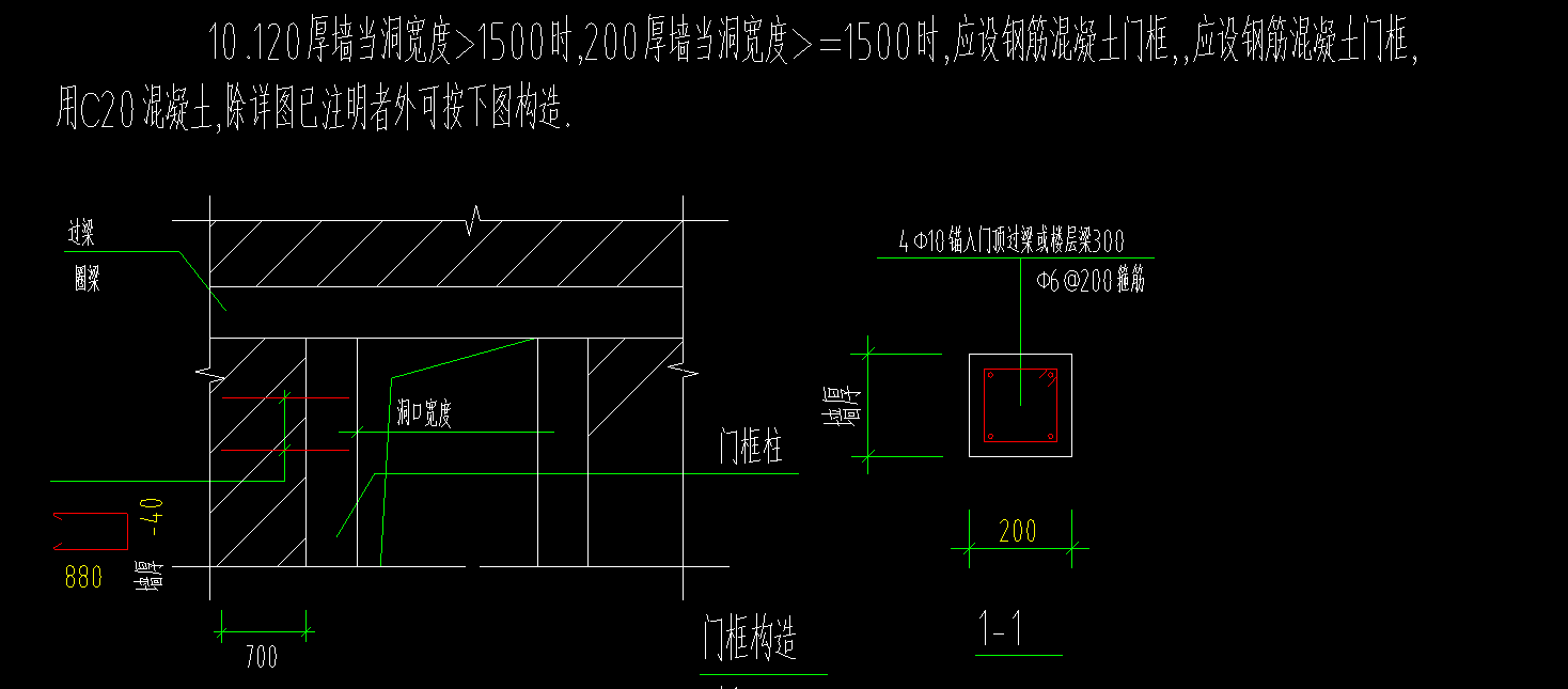 框柱