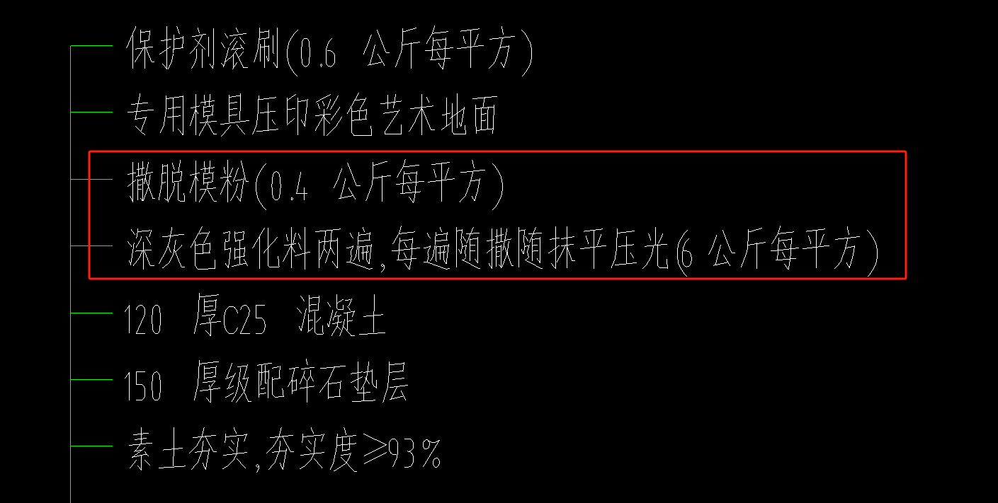 广东定额