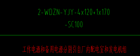 送配电装置系统