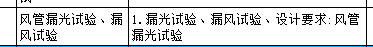 风管