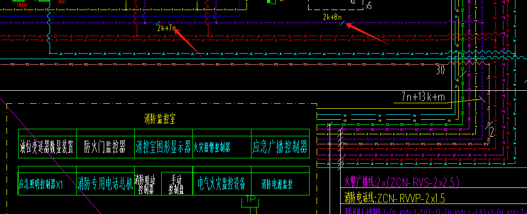 制线