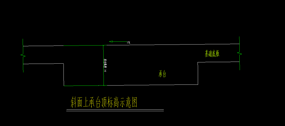 桩