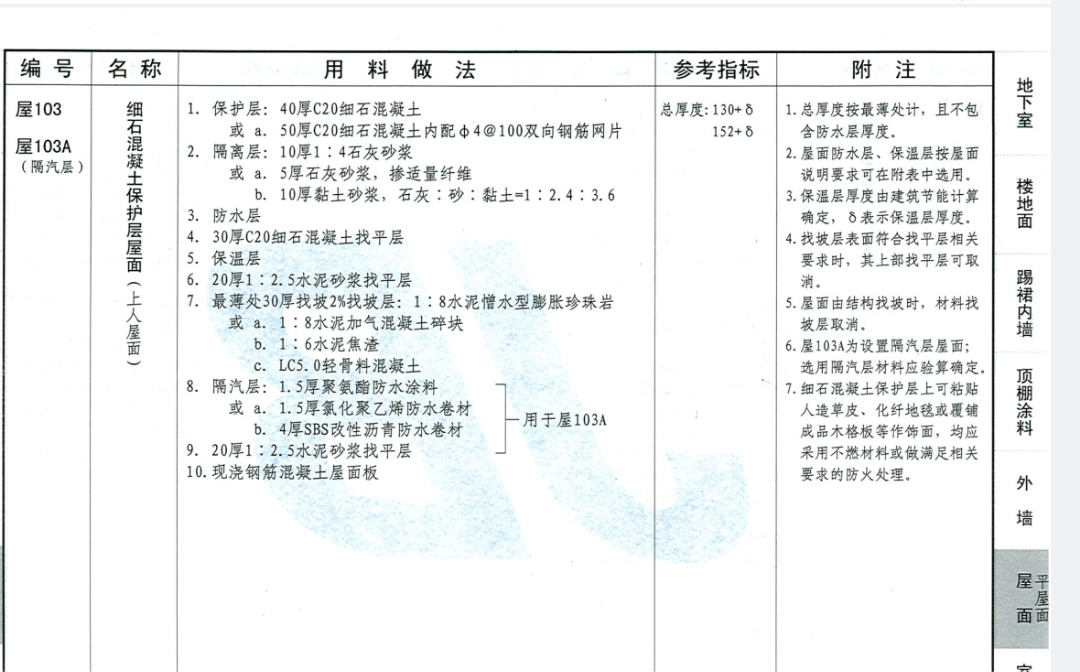 廣聯(lián)達(dá)服務(wù)新干線