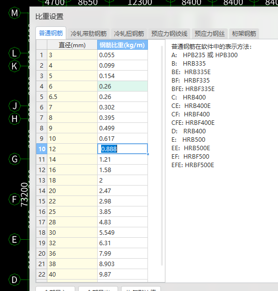 构件