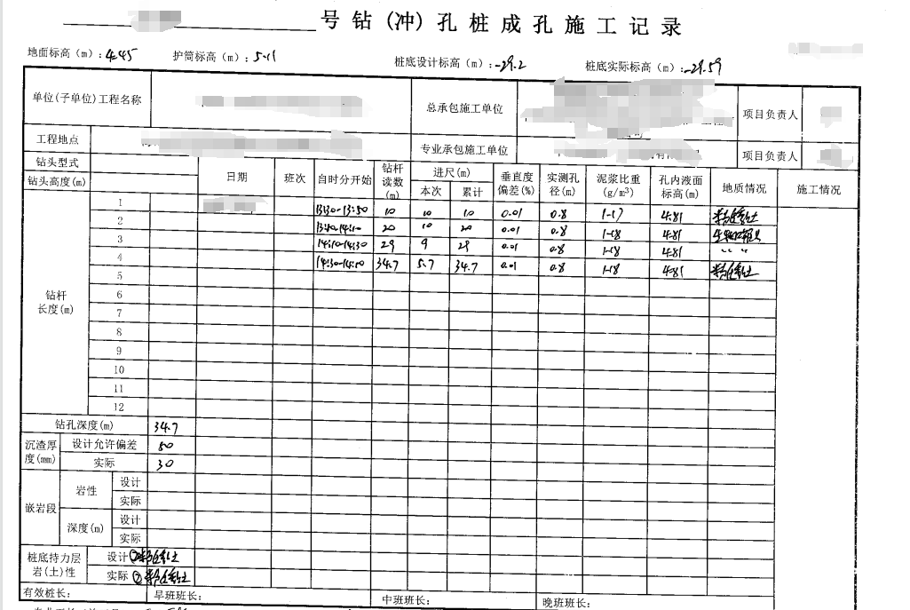 桩顶