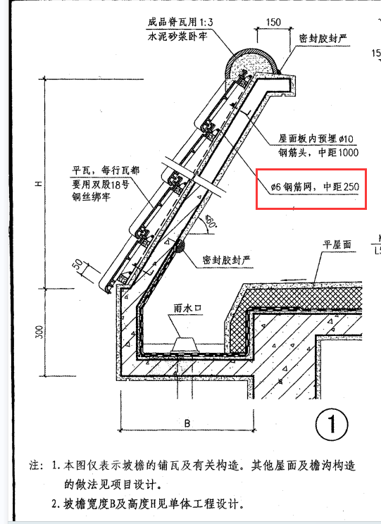 钢筋网