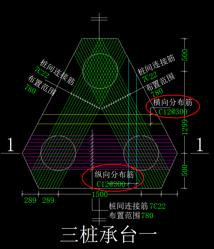 钢筋网