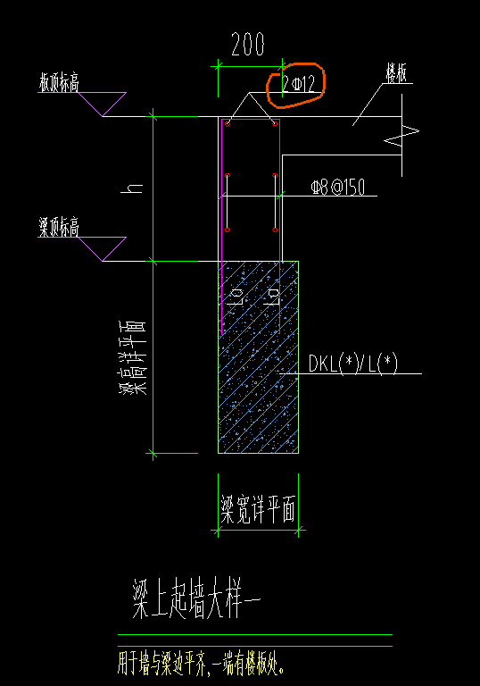 墙画